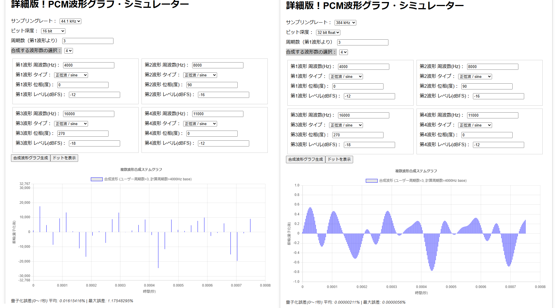 PCM波形グラフ・ジェネレーター
